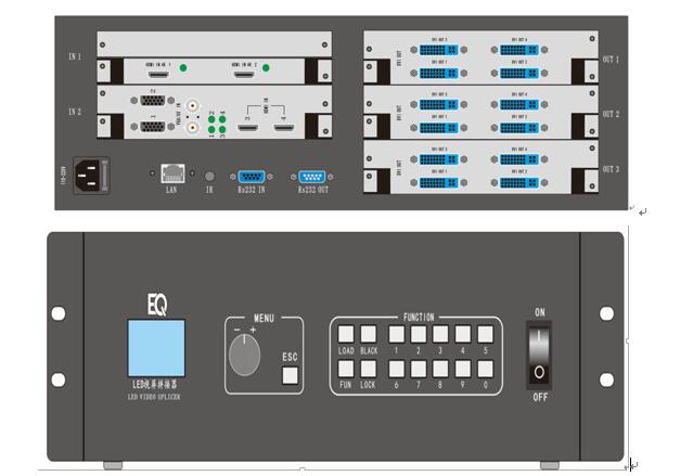 EQ-V2000視頻拼接器